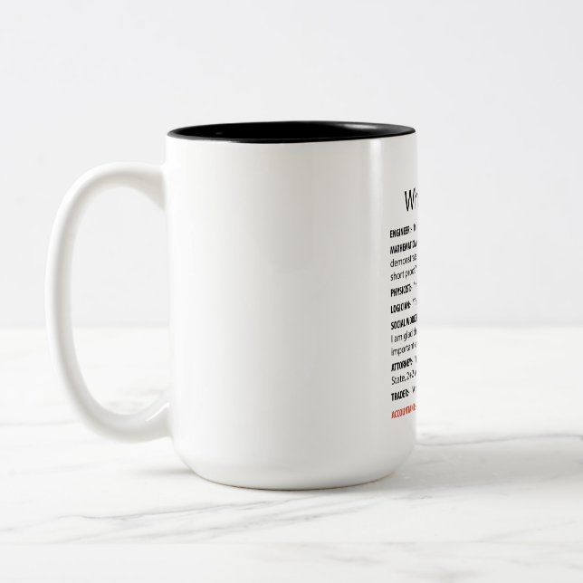 What's 2+2? Funny Cpa Accounting Pun Jokes Two-Tone Coffee Mug (Left)