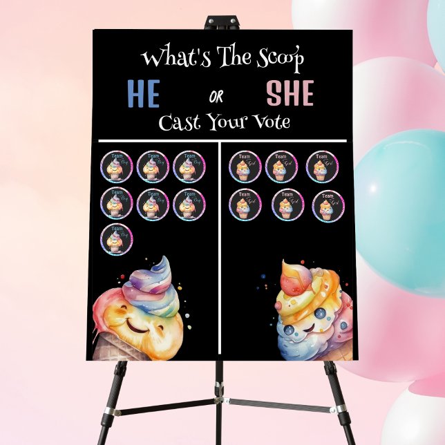 What's the scoop Voting Game Board (Creator Uploaded)