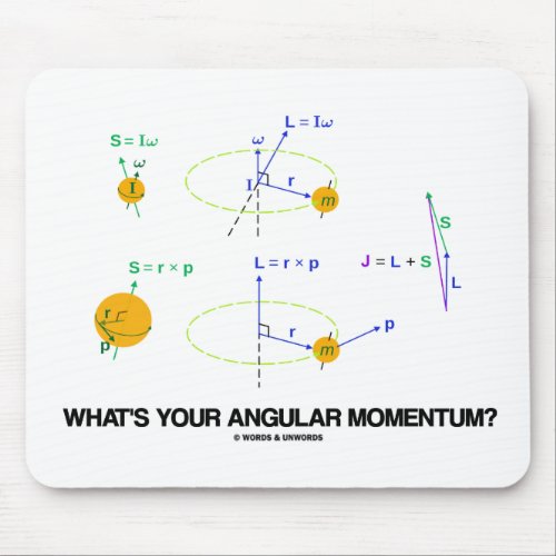 Whats Your Angular Momentum Physics Diagrams Mouse Pad