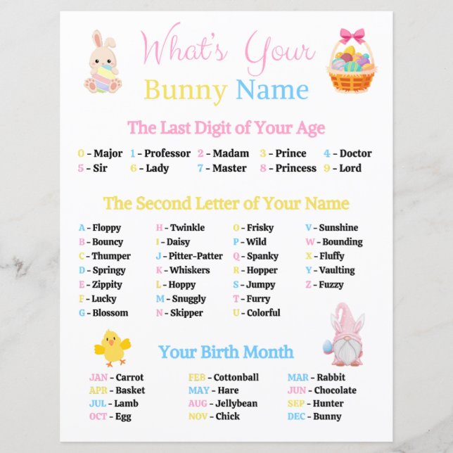 What's Your Bunny Name Game (Front)
