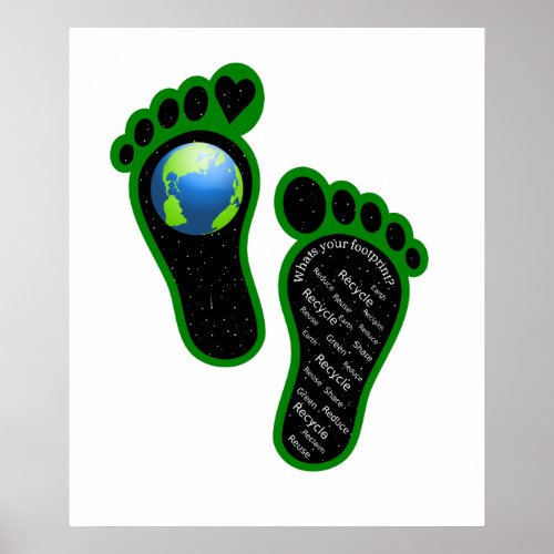 Whats Your Carbon Footprint Poster