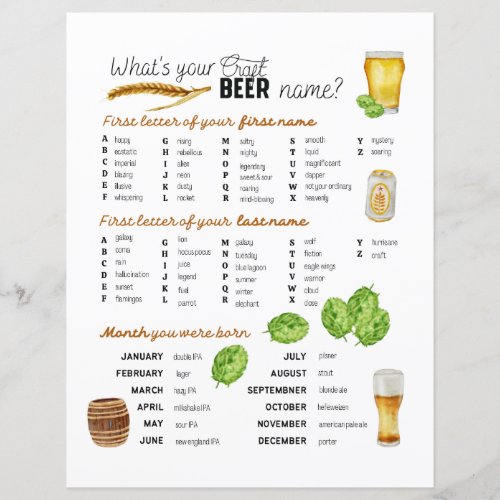 Whats Your Craft Beer Name Watercolor