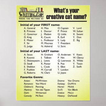 What's Your Creative Cat Name? Poster by WritingCom at Zazzle