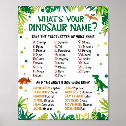 Whats Your Dinosaur Name Party Game Poster