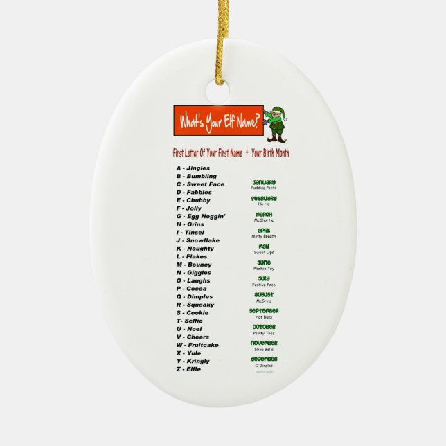 What's Your Elf Name? Christmas Ornament (Front)