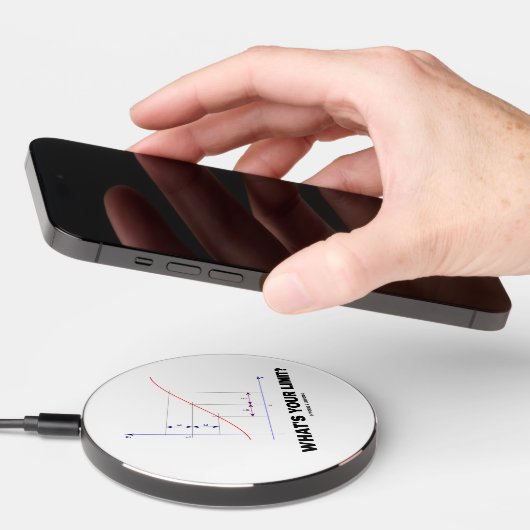 What's Your Limit? Limit Function Geek Humor Wireless Charger (Hand)