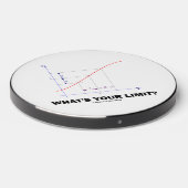 What's Your Limit? Limit Function Geek Humor Wireless Charger (Front 2)
