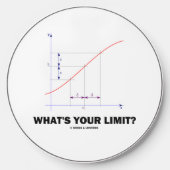 What's Your Limit? Limit Function Geek Humor Wireless Charger (Front)