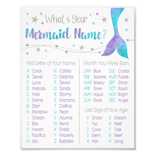 What's Your Mermaid Name Sign | 8x10 Print (Front)