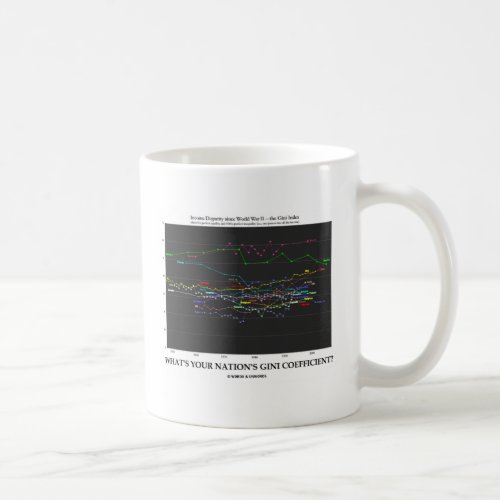 Whats Your Nations Gini Coefficient Economics Coffee Mug