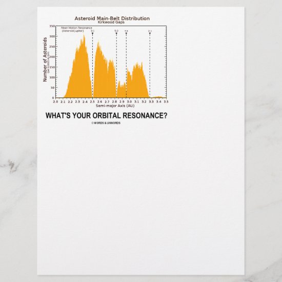 What's Your Orbital Resonance? (Astronomy Humor)