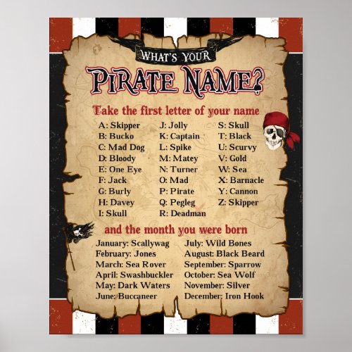 Whats Your Pirate Name Party Game Poster