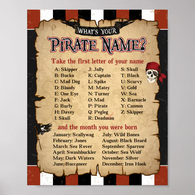 What's Your Pirate Name Party Game Poster | Zazzle