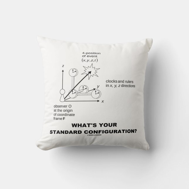 What's Your Standard Configuration? (Physics) Throw Pillow (Front)