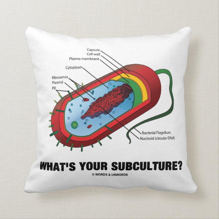 What's Your Subculture? (Prokaryote Bacterium) Throw Pillows