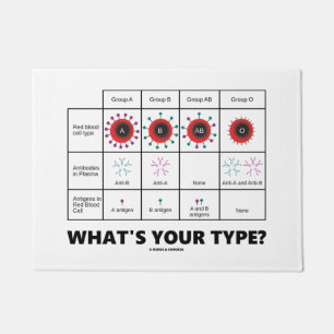 What's Your Type? Blood Cell Groups Doormat
