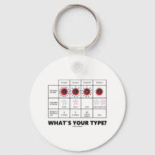 What's Your Type? (Blood Cell Groups) Keychain