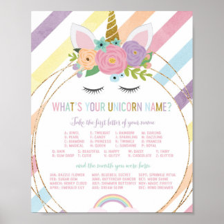 What's Your Unicorn Name Sign Birthday Party