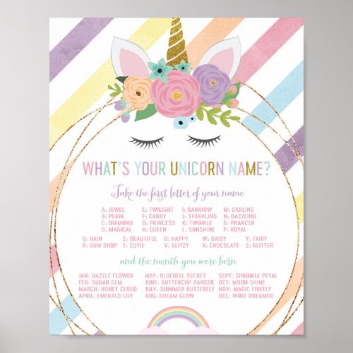 Whats Your Unicorn Name Sign Birthday Party