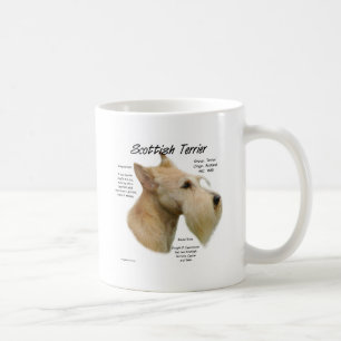 Wheaten Scottie History  Coffee Mug