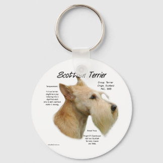 Wheaten Scottie History Keychain