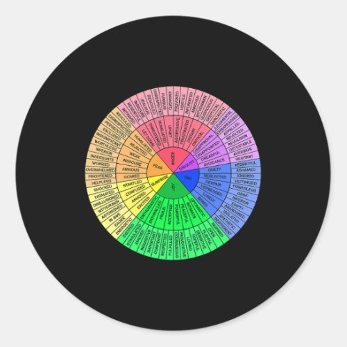 Wheel Emotion Chart Mental Health Therapy Chart 1  Classic Round Sticker