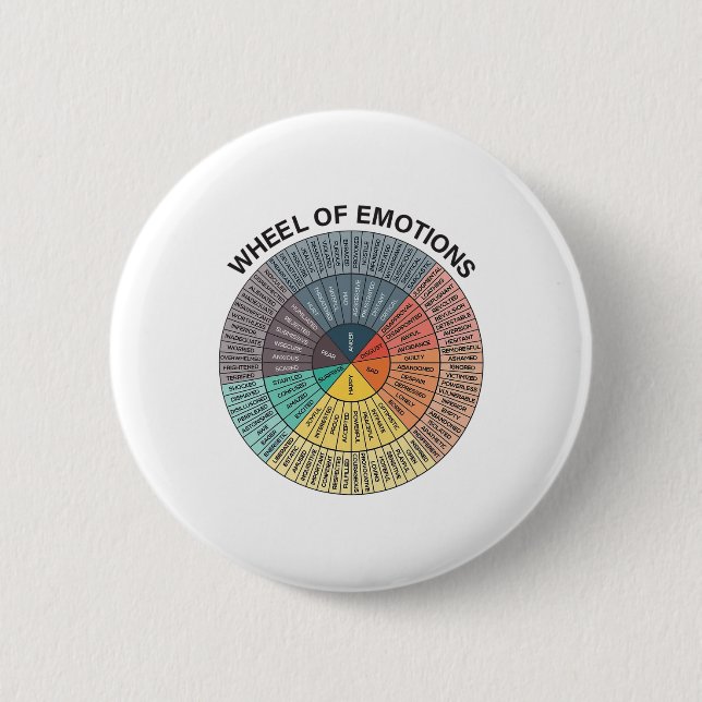 Wheel Emotion Chart Mental Health Therapy Chart  Button (Front)
