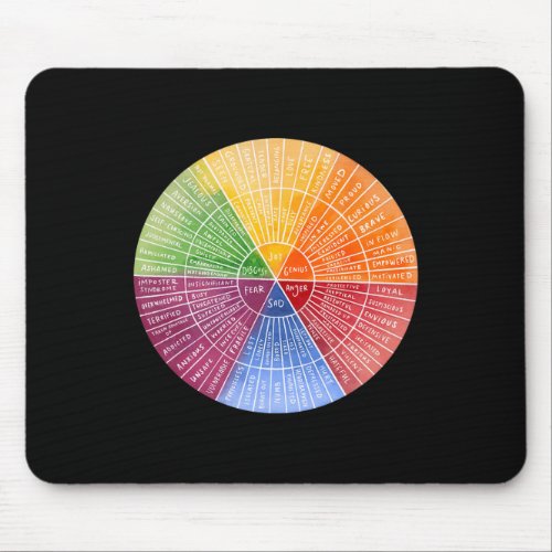 Wheel Emotion Chart Therapy Mental Health Awarenes Mouse Pad