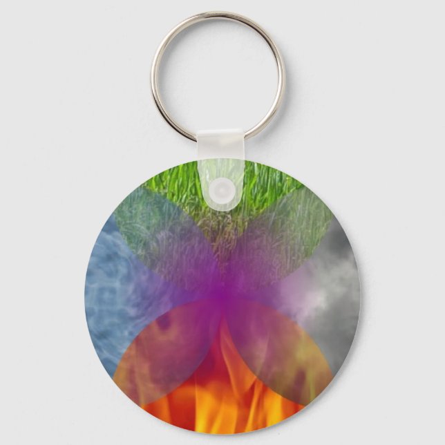 Wheel of Being - Enlarged Keychain (Front)