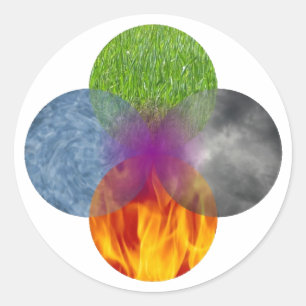 Wheel of Being - White Classic Round Sticker