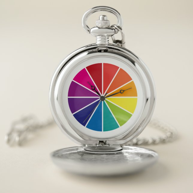 Wheel of Colour  Pocket Watch (Inside)