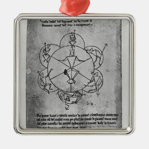 Wheel of Fortune Formula for a ceramic Metal Ornament