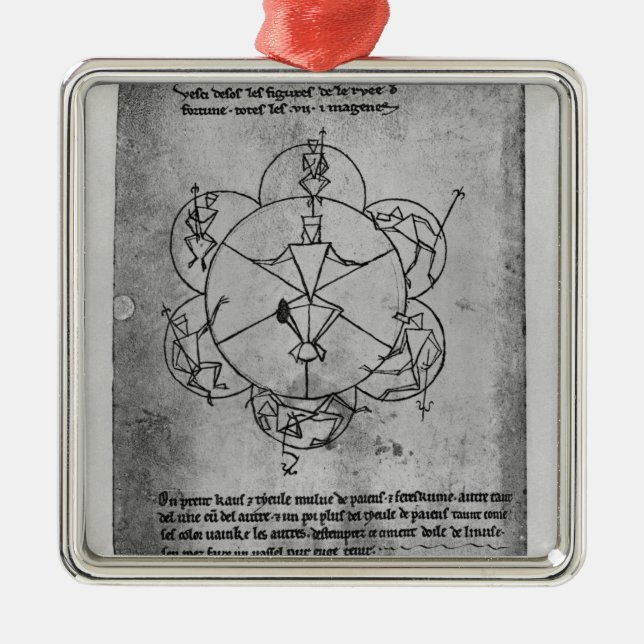 Wheel of Fortune. Formula for a ceramic Metal Ornament (Front)