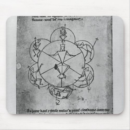 Wheel of Fortune Formula for a ceramic Mouse Pad