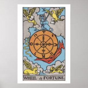 Wheel of Fortune Tarot Card Poster