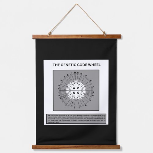 Wheel of genetic code hanging tapestry