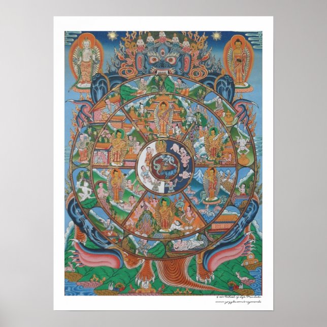 Wheel of Life Mandala Poster (Front)