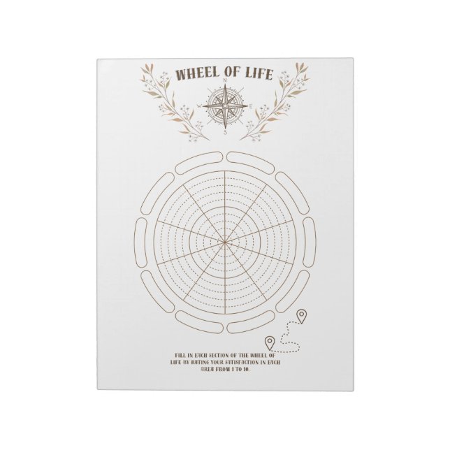 Wheel of Life Printable for Personal Notepad (Rotated)