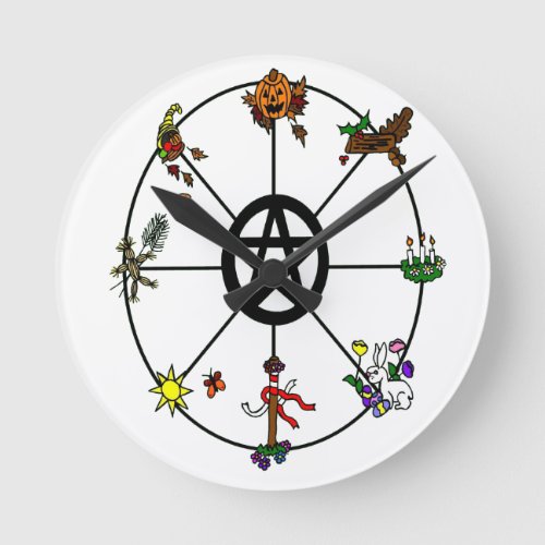 Wheel Of The Year Clock