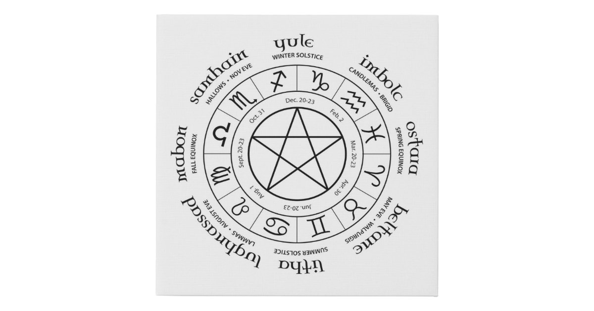 Wheel of the Year Faux Wrapped Canvas Print Zazzle