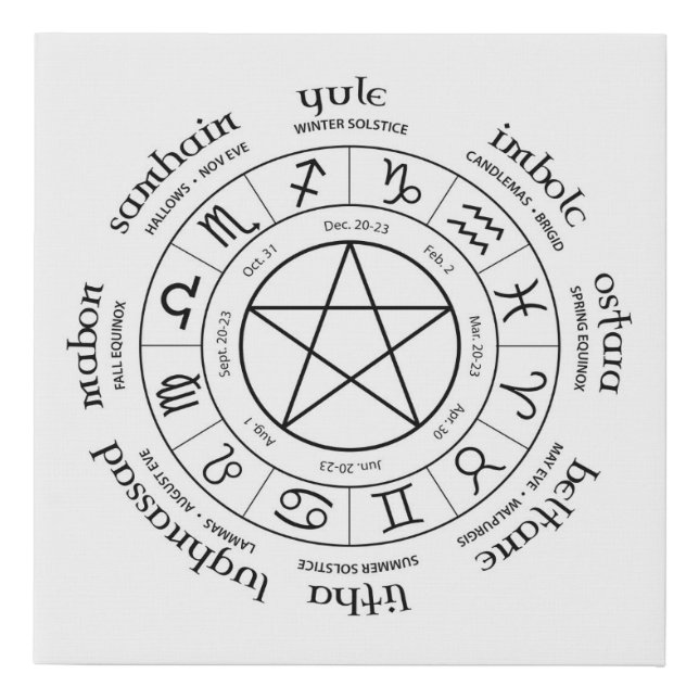 Wheel of the Year Faux Wrapped Canvas Print (Front)