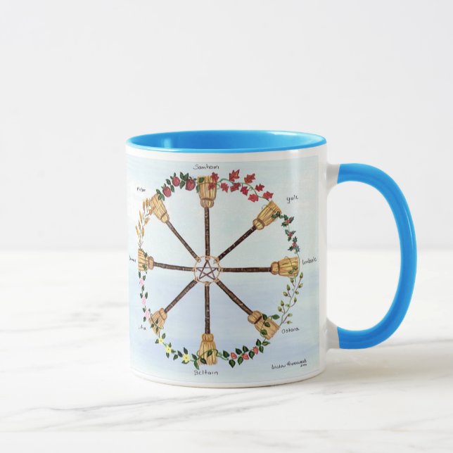 Wheel of the Year Mug (Right)