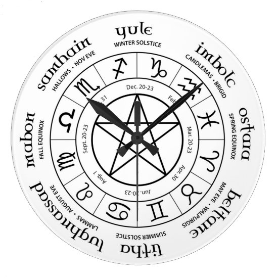 Wheel of the Year - Northern Hemisphere Large Clock