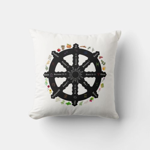 Wheel of the Year Pagan Sabbat Pillow