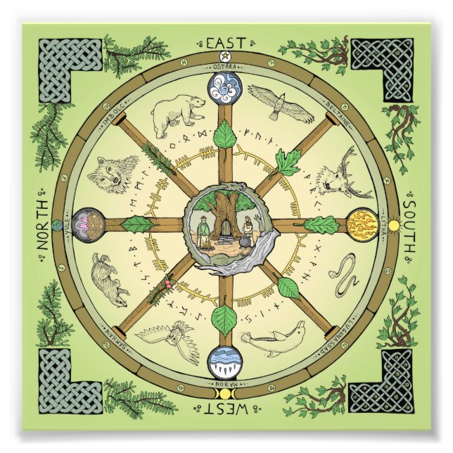 Wheel of the Year Photo Print (Front)