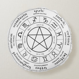 Wheel of the Year Pillow - Southern Hemisphere
