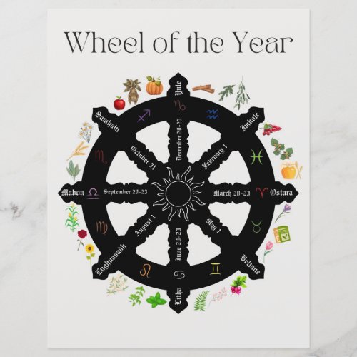 Wheel of the Year Poster Page Paper Sheet