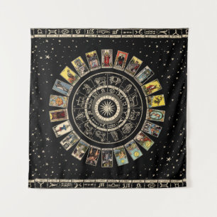 Wheel of the Zodiac, Astrology Chart and the Major Tapestry