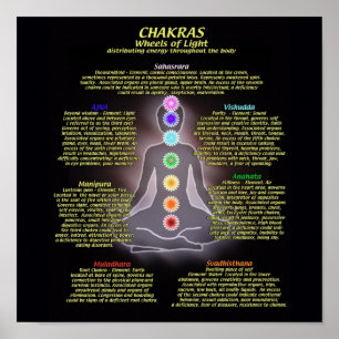 Wheels of Light Poster