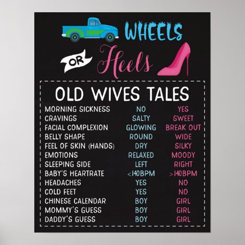 Wheels or Heels Old Wives Tales Gender Reveal Sign